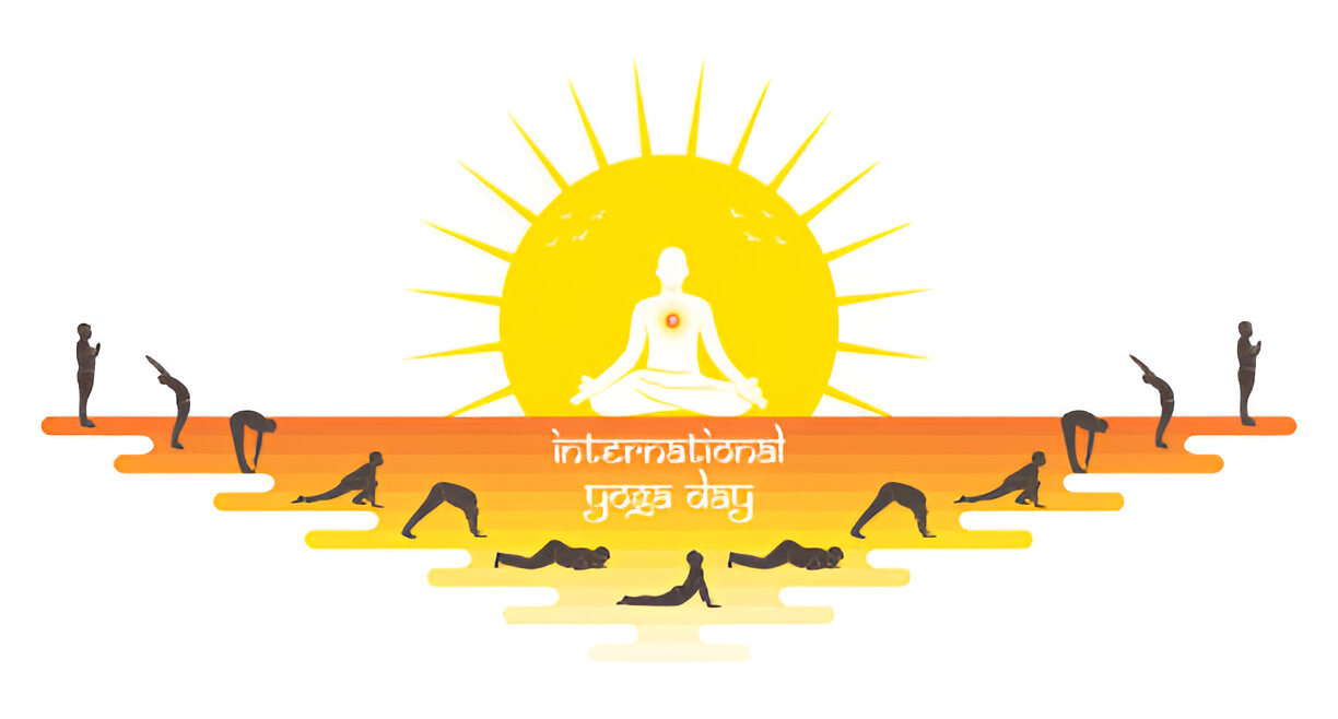 12 Poses of Surya Namaskar